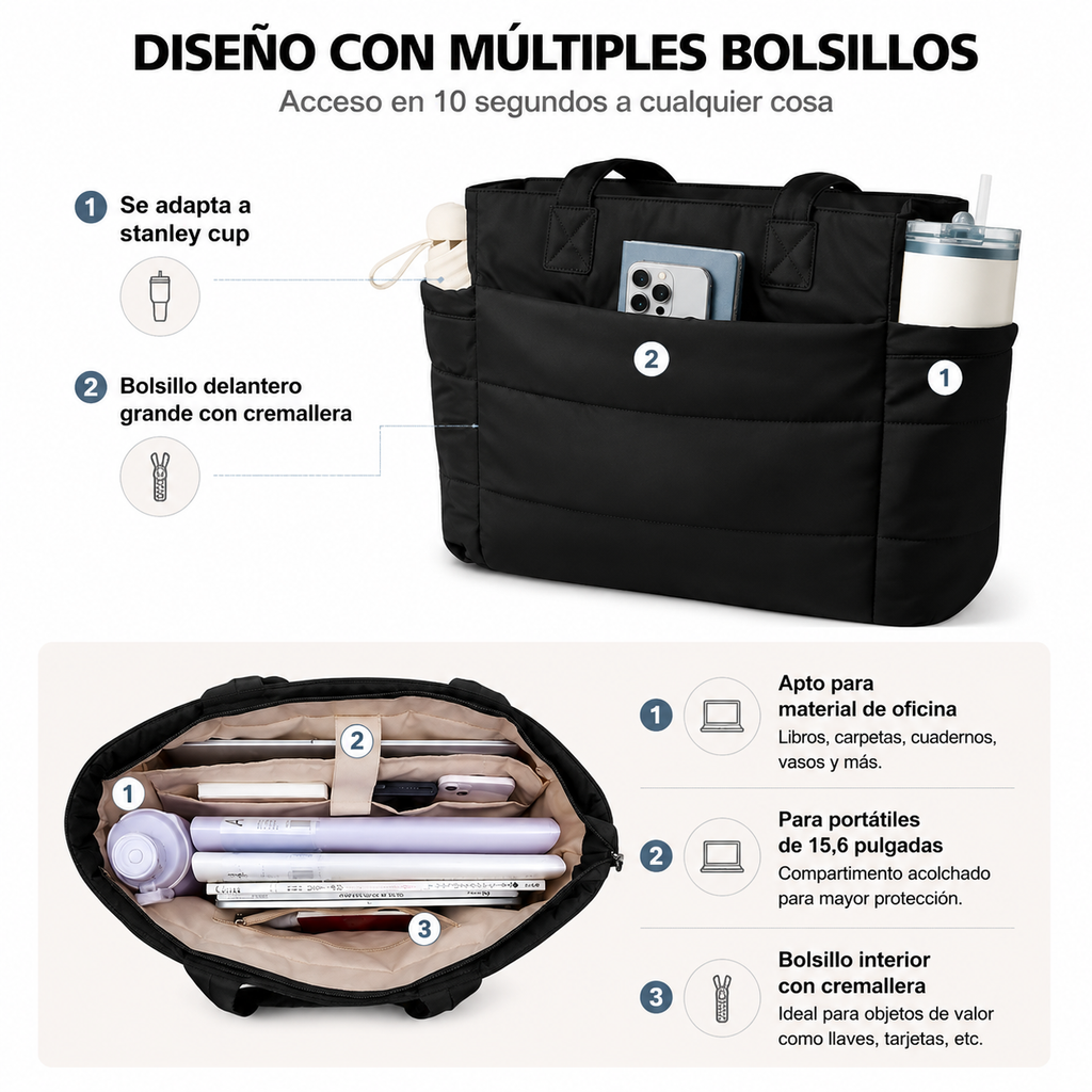 Bolso Tote Acolchado para Mujer con Gran Capacidad y Compartimento para Portátil